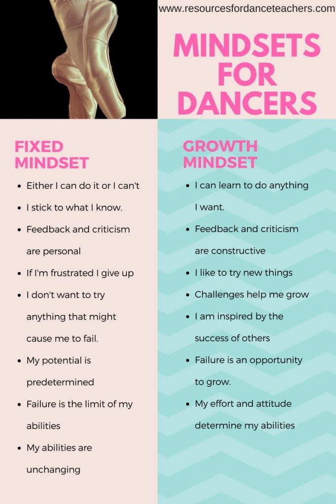 growth mindset dance