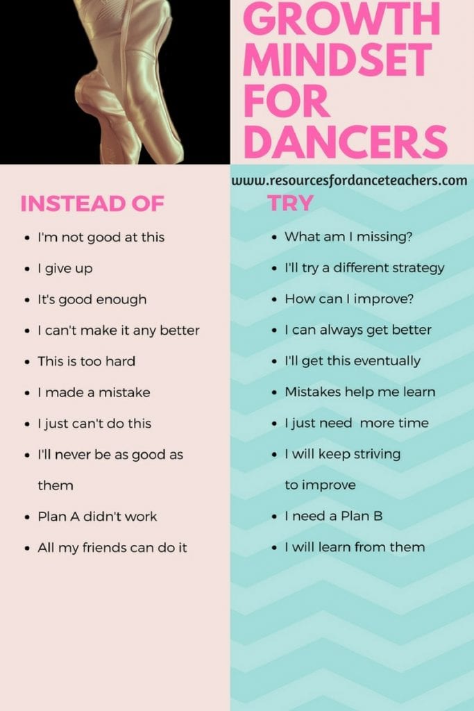 growth mindset for dance