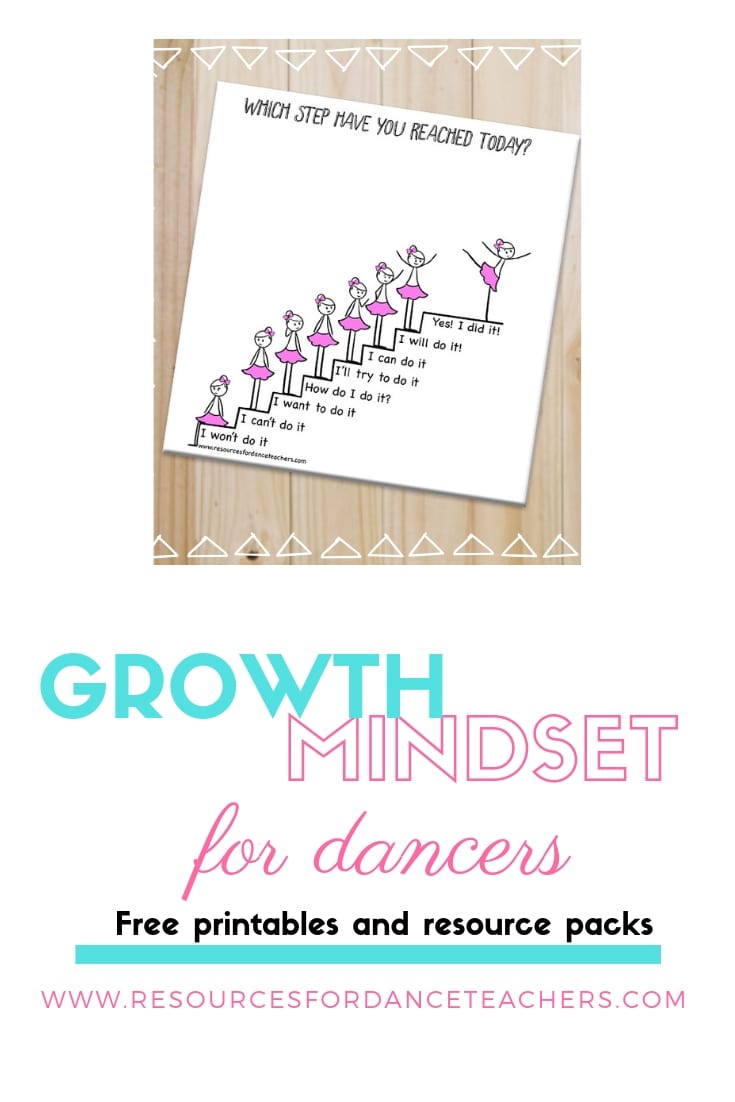 Discover growth mindset for dancers, the powerful tool top studios worldwide are using to catapult their dancers to new levels of success