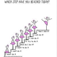 Mommy and me ballet class curriculum resources for dance teachers