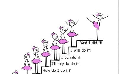 Growth mindset for dancers – turning can’t into can