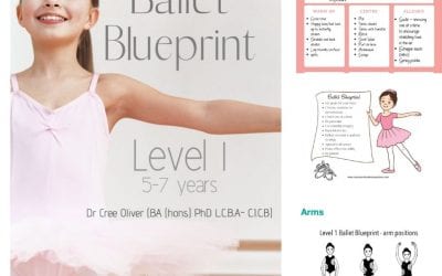 Discover the downloadable ballet curriculum for beginners