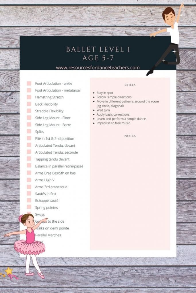 Ballet Skills Checklist  Resources for Dance Teachers